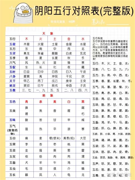 2024月份五行|2024年各月份五行属性,2024年月份五行对照表